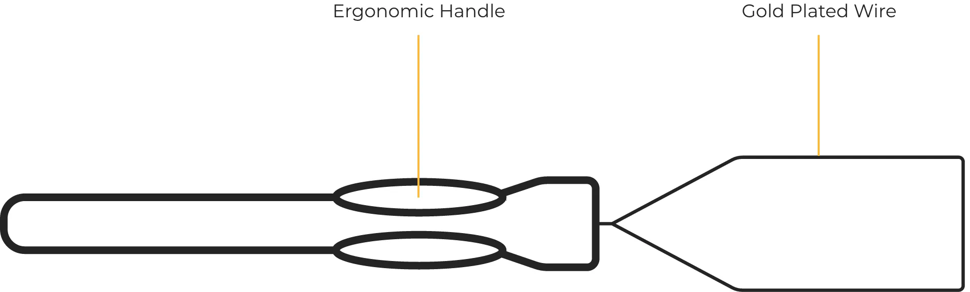Glorious Keycap Puller -n&auml;pp&auml;inhattujen irroittaja