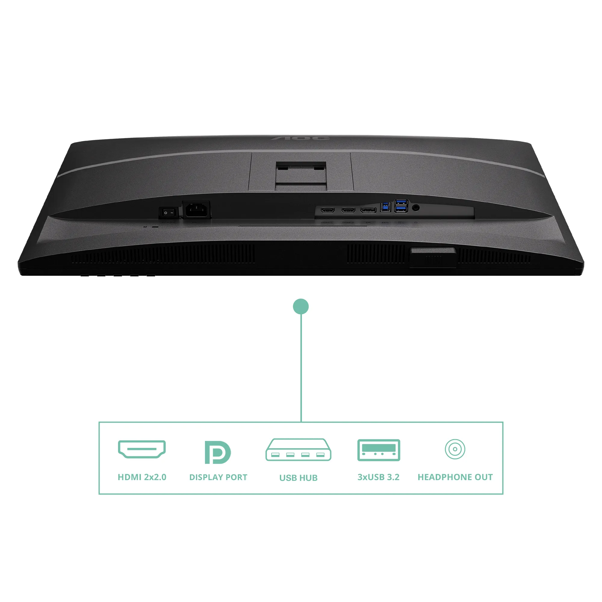 AOC Q27P4U 27" QHD, IPS Monitor with USB hub and 120 Hz