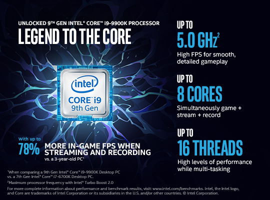 MSI GT76 17,3" 4K i9-9900K 64GB/1TB NVME+1TB HDD/2080 8GB