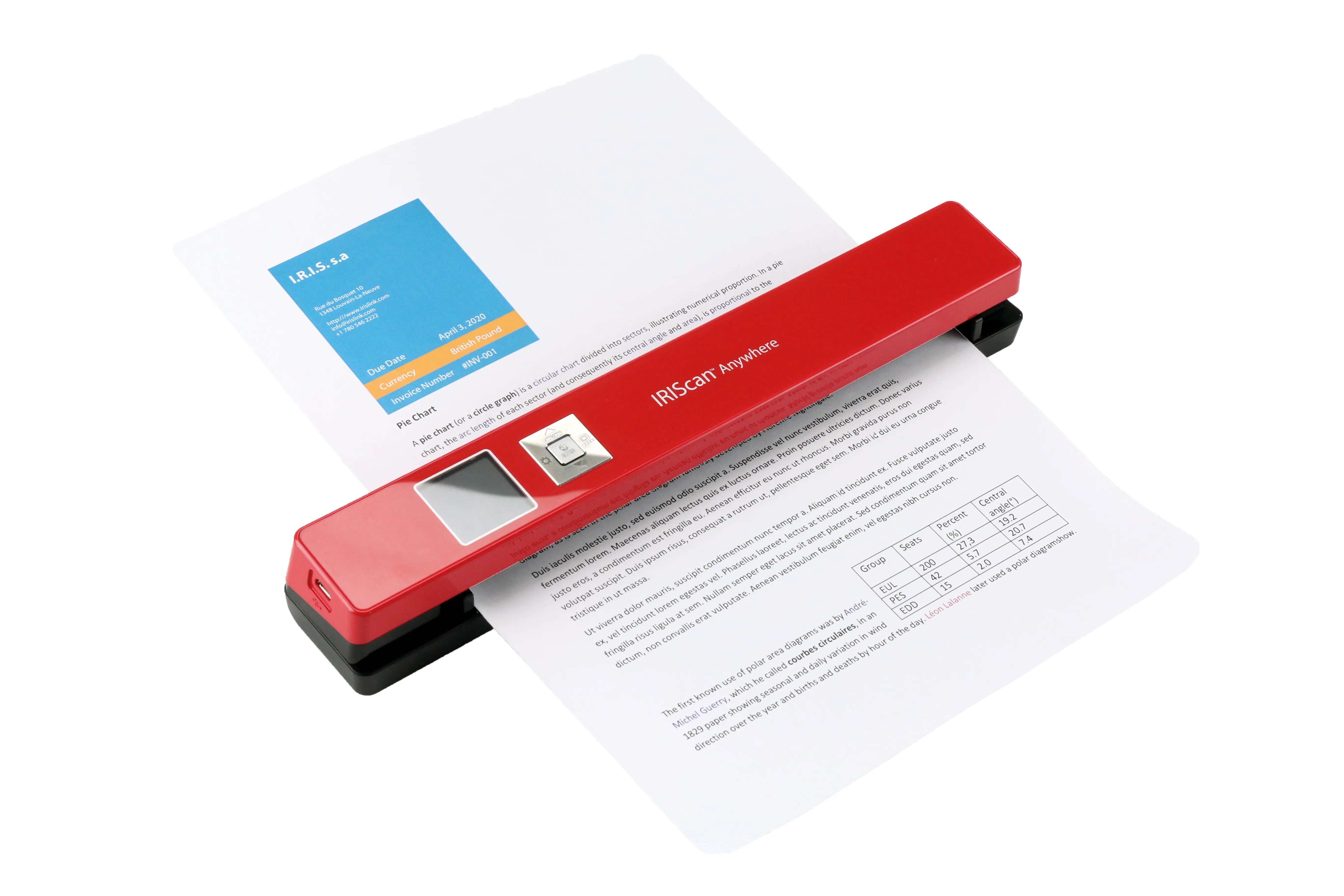 IRISCan Anywhere 5 Red