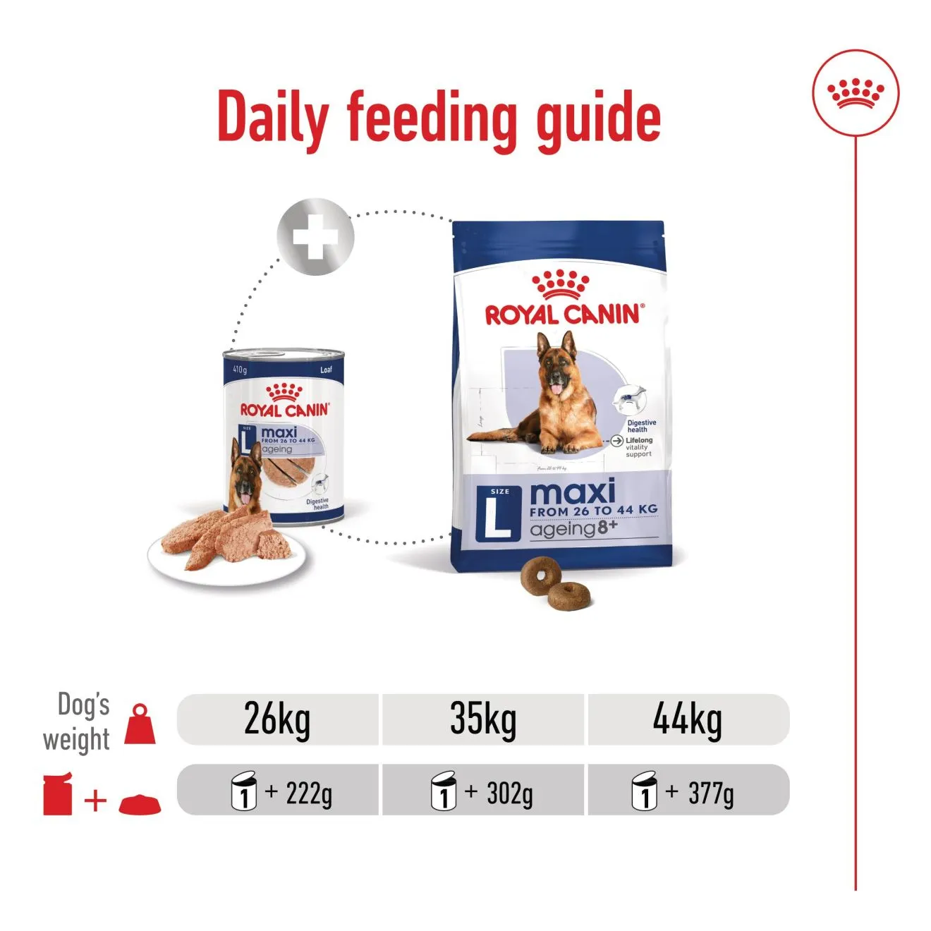 Royal Canin Maxi Ageing Loaf, V&aring;tfoder f&ouml;r hund, Senior, 410 g