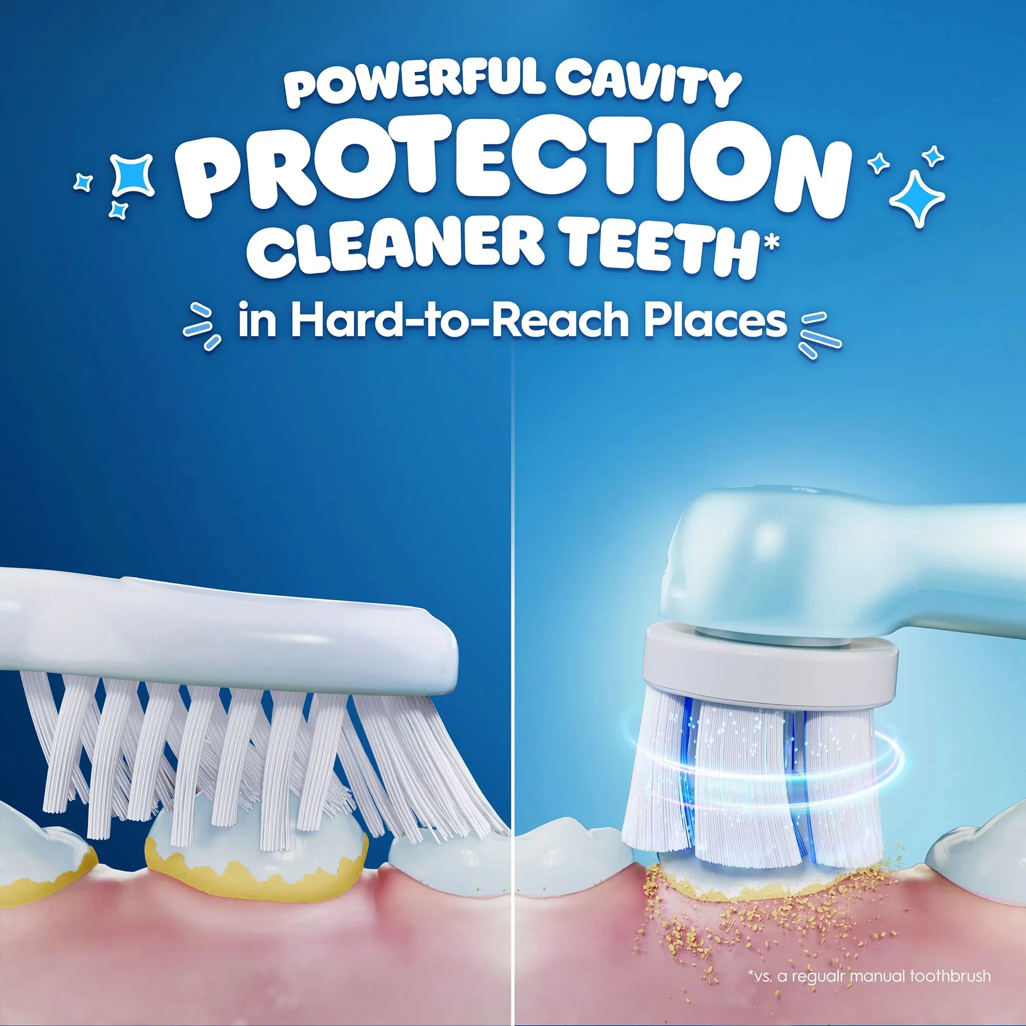 Oral-B iO Kids 6+ Stitch -lasten s&auml;hk&ouml;hammasharja, matkakotelo, sininen