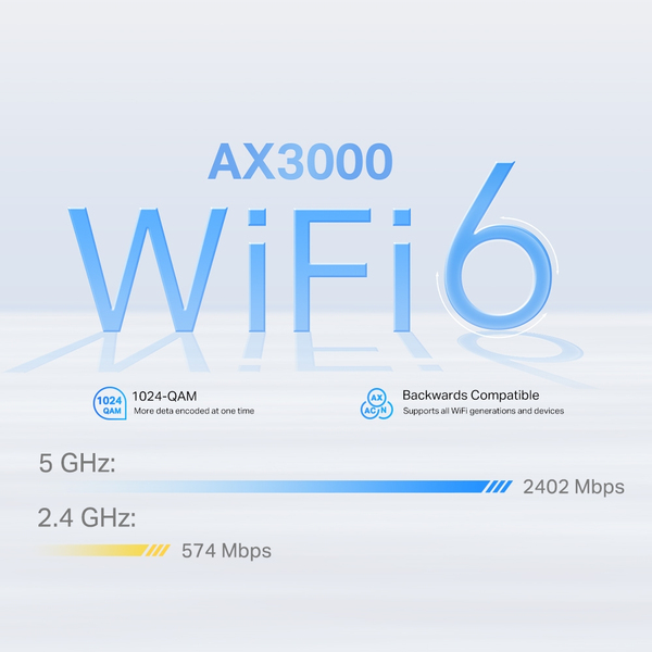 TP-Link 4G+ AX3000 Whole Home Mesh Wi-Fi 6 Router Build-In 300Mbps 4G+ LTE Advanced Modem 574Mbps at 2.4GHz + 2402Mbps at 5GHz