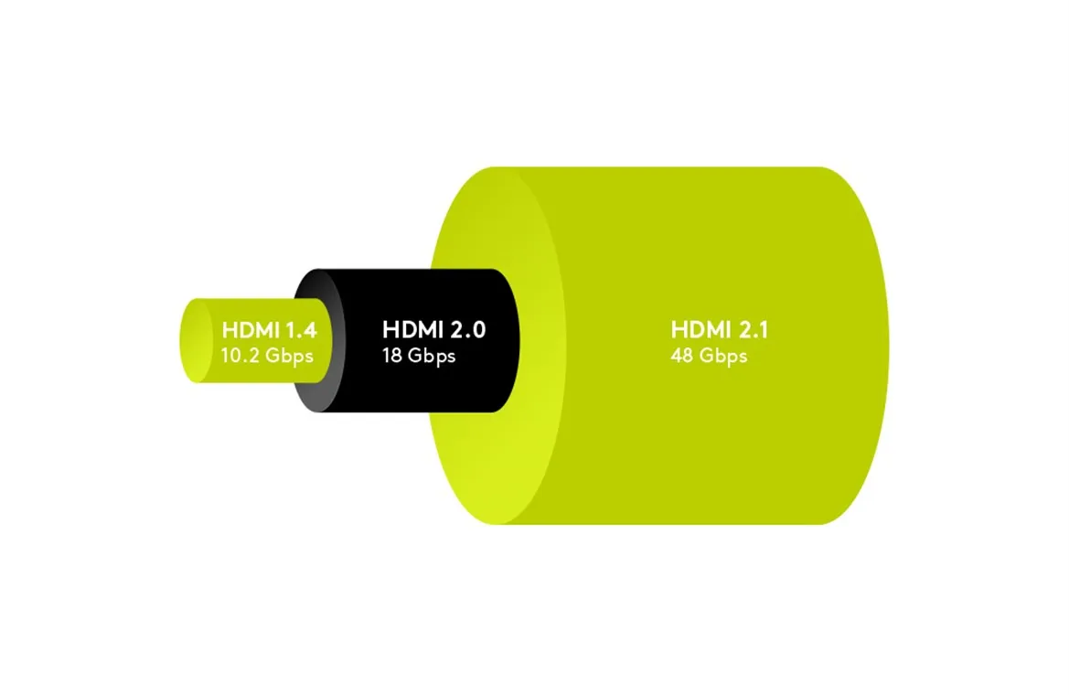 GOOBAY HDMI V2.1 KAAPELI 8K@60HZ 5M