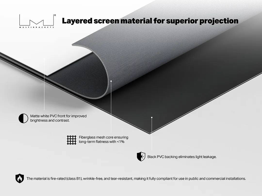 Multibrackets M Motorized Projection Screen Black Edition - Heijastusn&auml;ytt&ouml; - moottoroitu - 90 tuuma (229 cm) - 16:10 - Matte White - musta