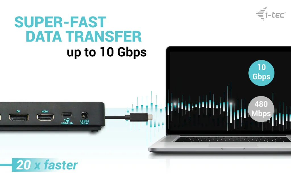 I-Tec USB-C triple dock 2xDP 1xHDMI 4xUSB-A 2xUSB-C GLAN 100W PD -telakointiasema