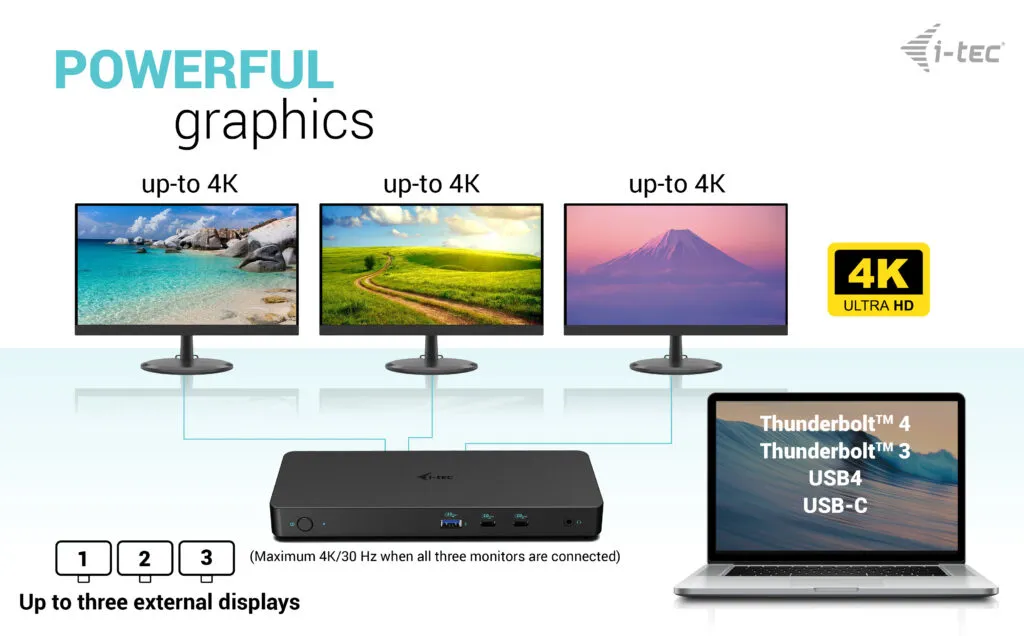 I-Tec USB-C triple dock 2xDP 1xHDMI 4xUSB-A 2xUSB-C GLAN 100W PD -telakointiasema