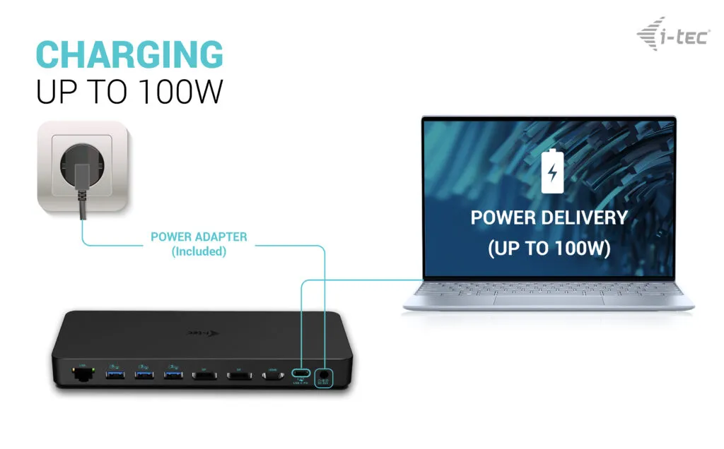 I-Tec USB-C triple dock 2xDP 1xHDMI 4xUSB-A 2xUSB-C GLAN 100W PD -telakointiasema