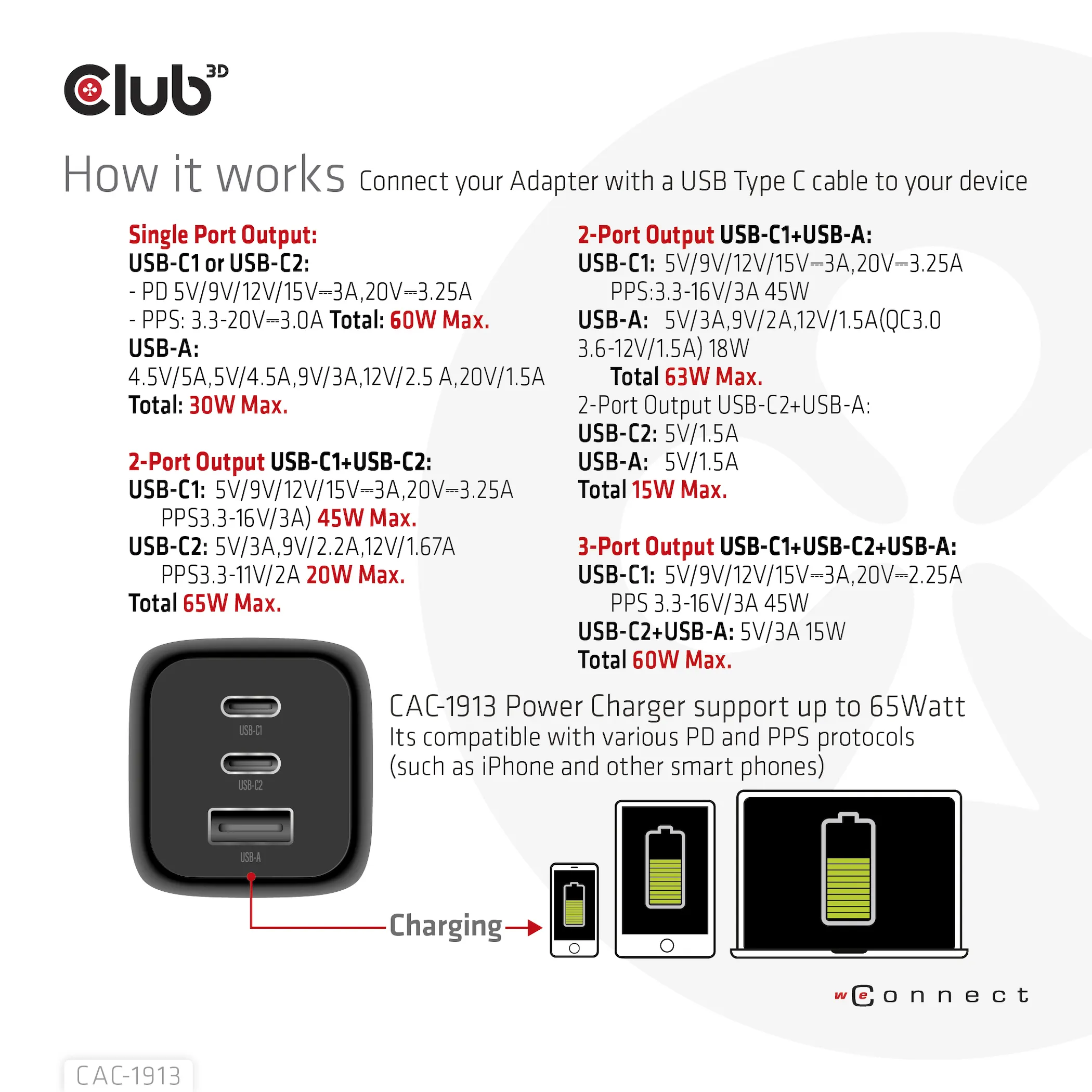 Club 3D 65W GaN, 2x USB C + USB A, PD 3.0 -laturi, Musta