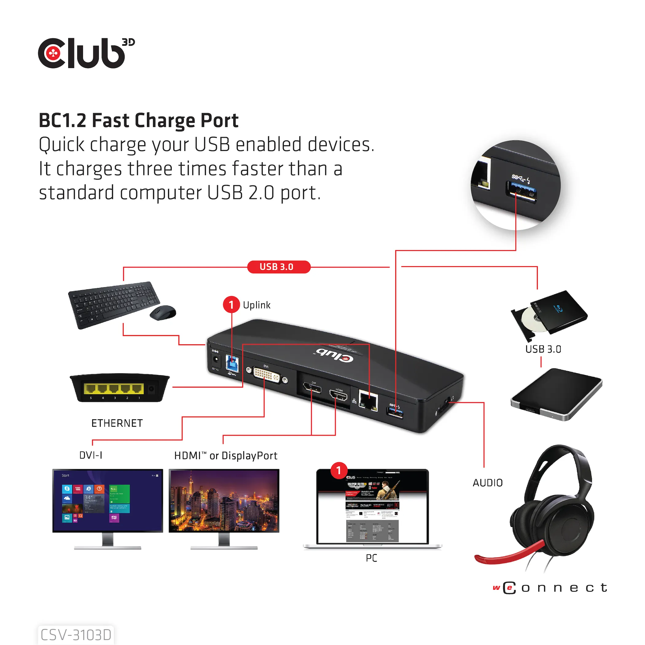 Club 3D 3.2 Gen1 USB-C 11-in-1 - dock, Black