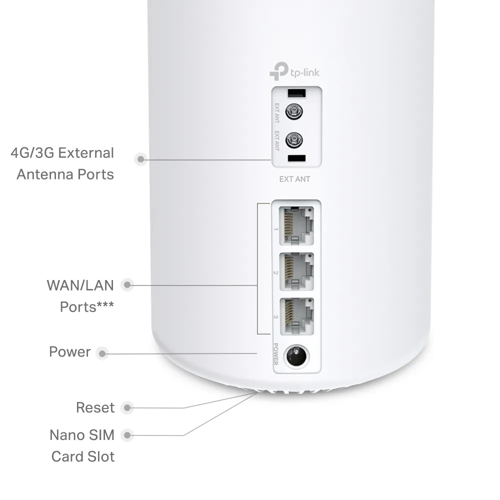 TP-Link 4G+ AX3000 Whole Home Mesh Wi-Fi 6 Router Build-In 300Mbps 4G+ LTE Advanced Modem 574Mbps at 2.4GHz + 2402Mbps at 5GHz