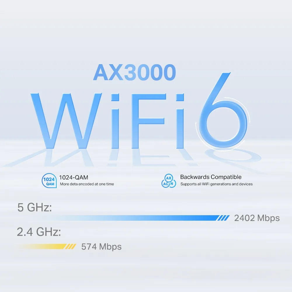 TP-Link 4G+ AX3000 Whole Home Mesh Wi-Fi 6 Router Build-In 300Mbps 4G+ LTE Advanced Modem 574Mbps at 2.4GHz + 2402Mbps at 5GHz