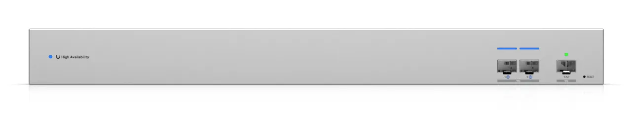 Ubiquiti USW-WAN Unit