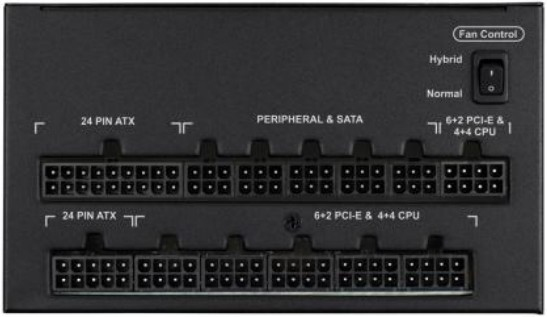 Corsair 760W AX760 - PSU