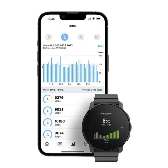 Suunto 9 Peak - tr&auml;ningsklocka,Full Titanium Black