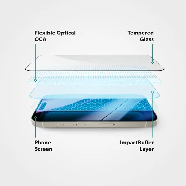 Epico ImpactBuffer Glass 3D for iPhone 16 Plus