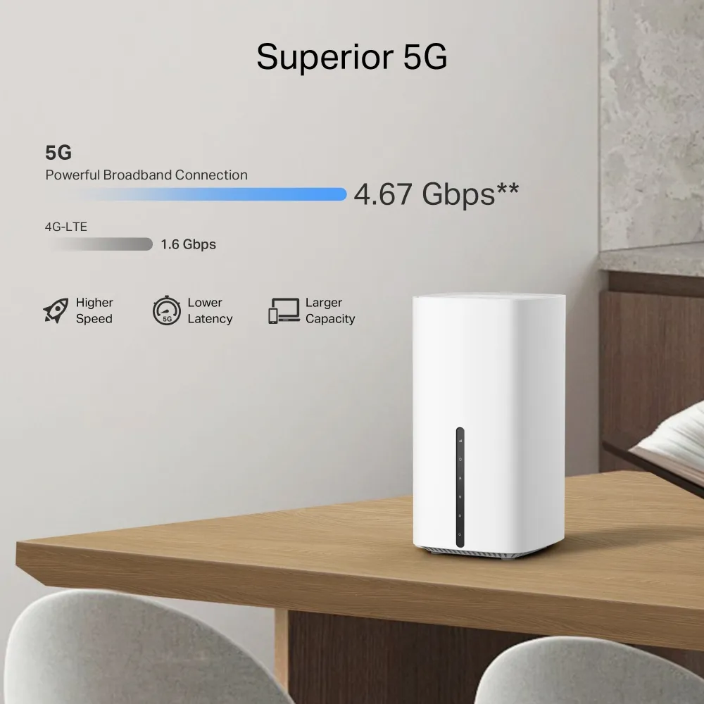 TP-Link Archer NX500 - 5G Router, White