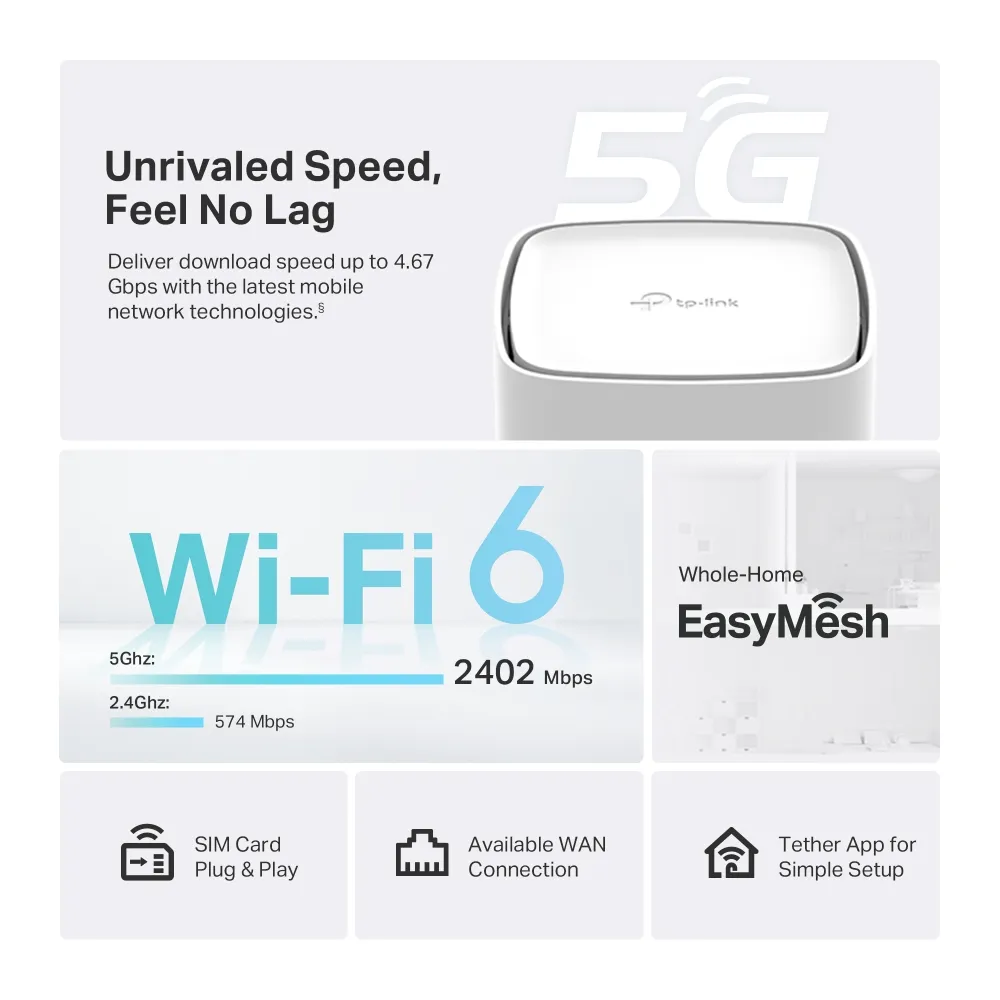 TP-Link Archer NX500 - 5G Router, White