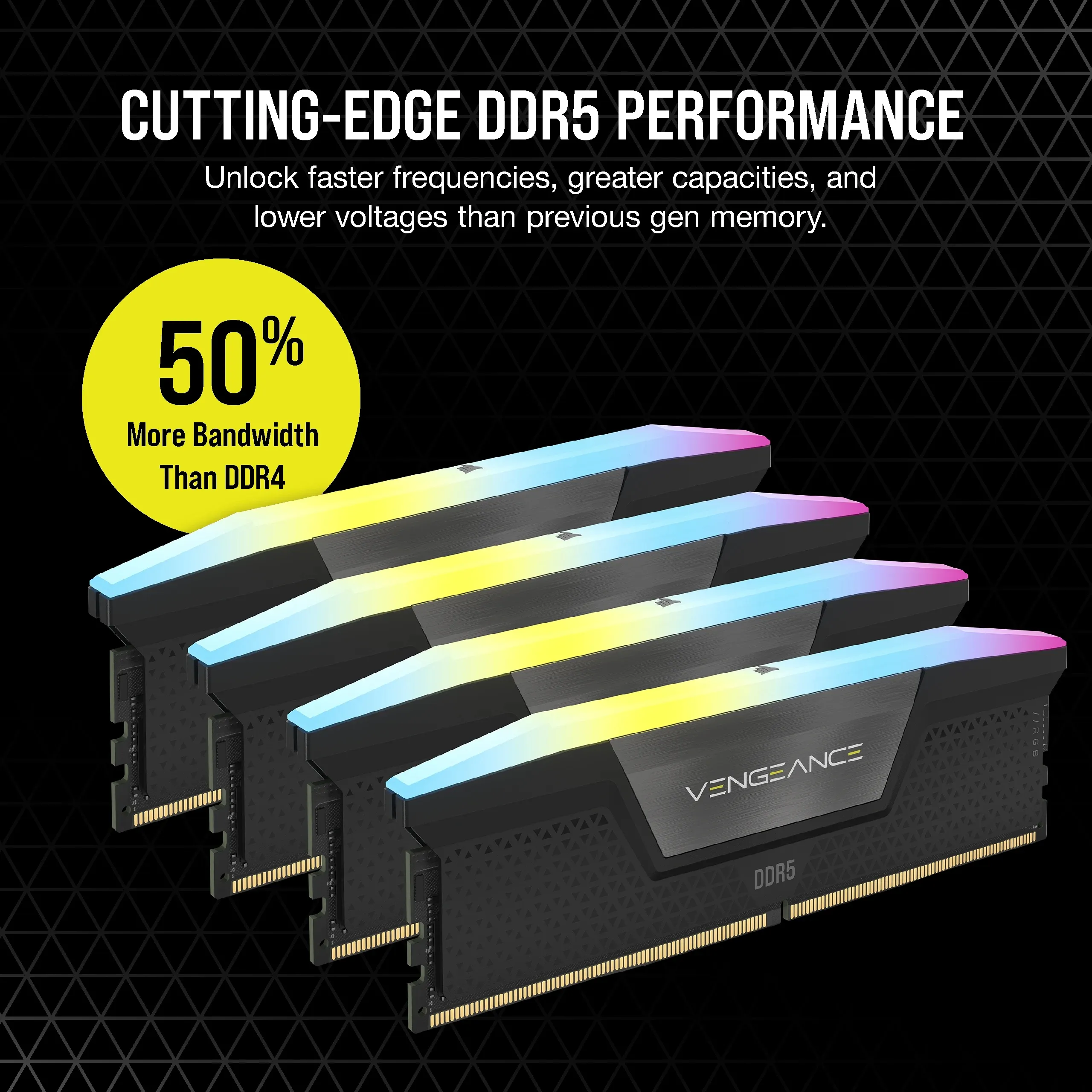 Corsair Vengeance RGB 96 Gt (4 x 24 Gt) DDR5 5600 MHz, CL40 -muisti (XMP)