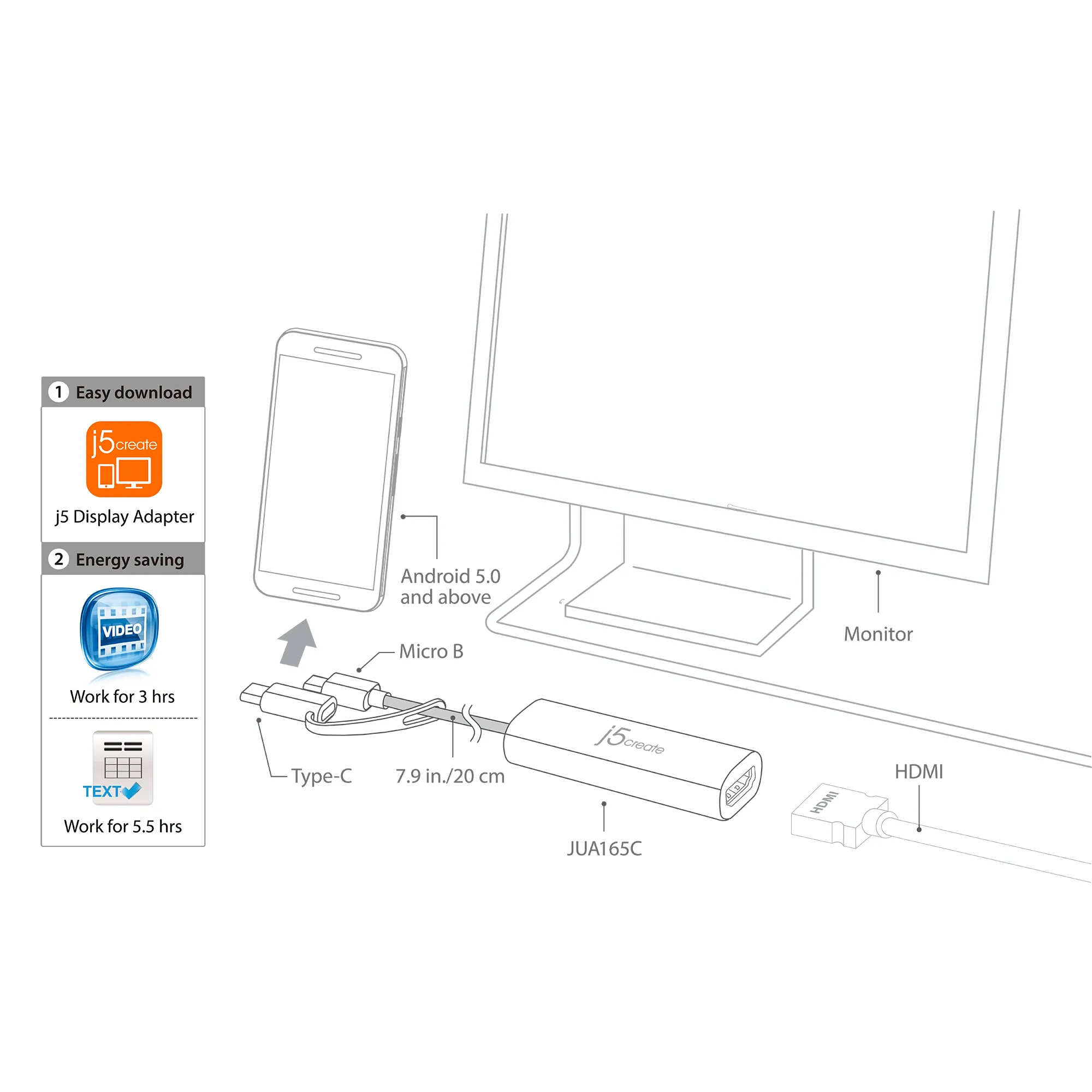 J5 Create Android USB-C / Micro-B - HDMI - adapter, White