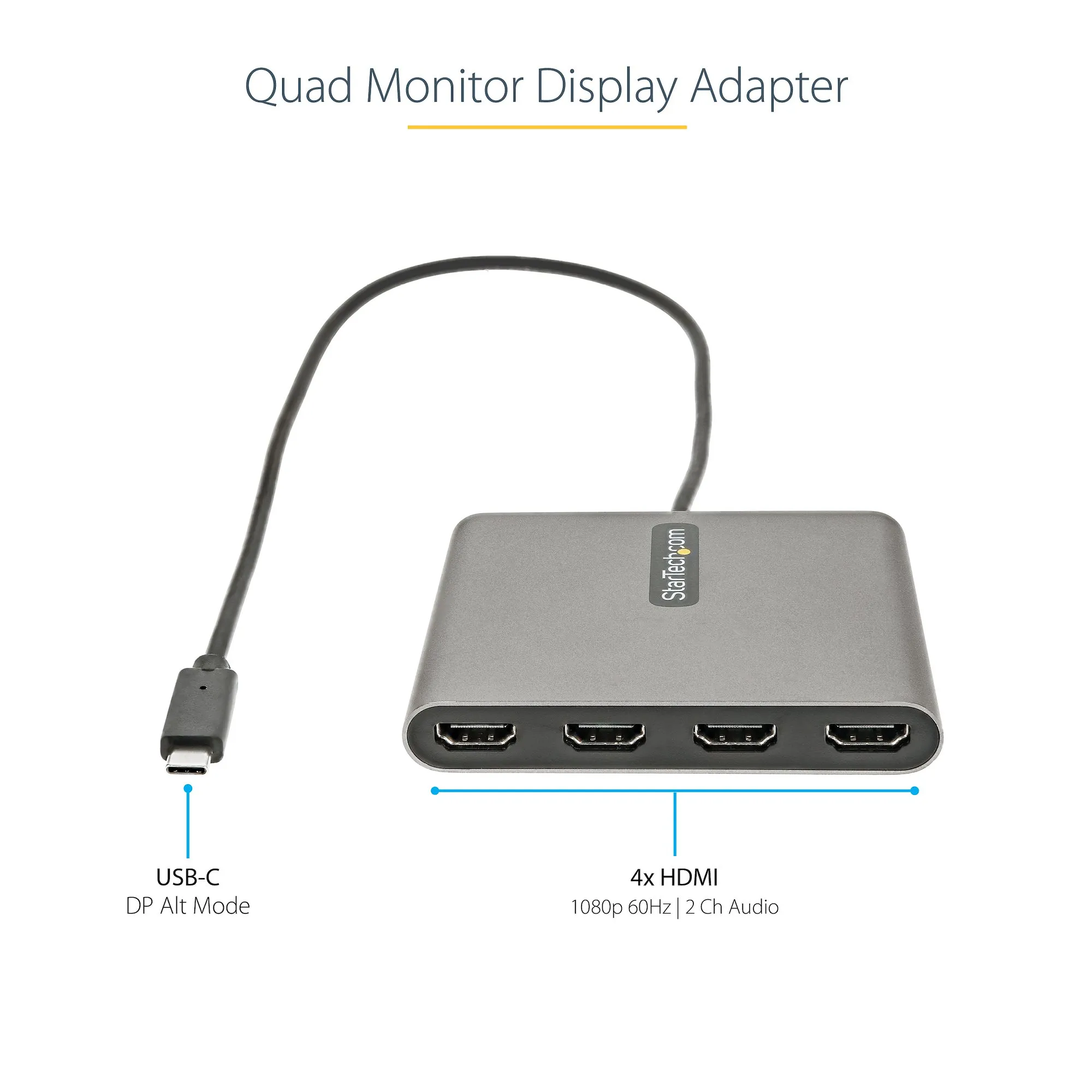 USB C TO 4 HDMI ADAPTER - - EXTERNAL VIDEO/GRAPHICS CARD 108