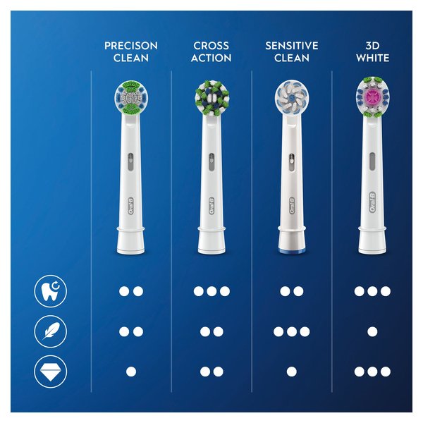 Oral-B CrossAction - brush head, 3pcs