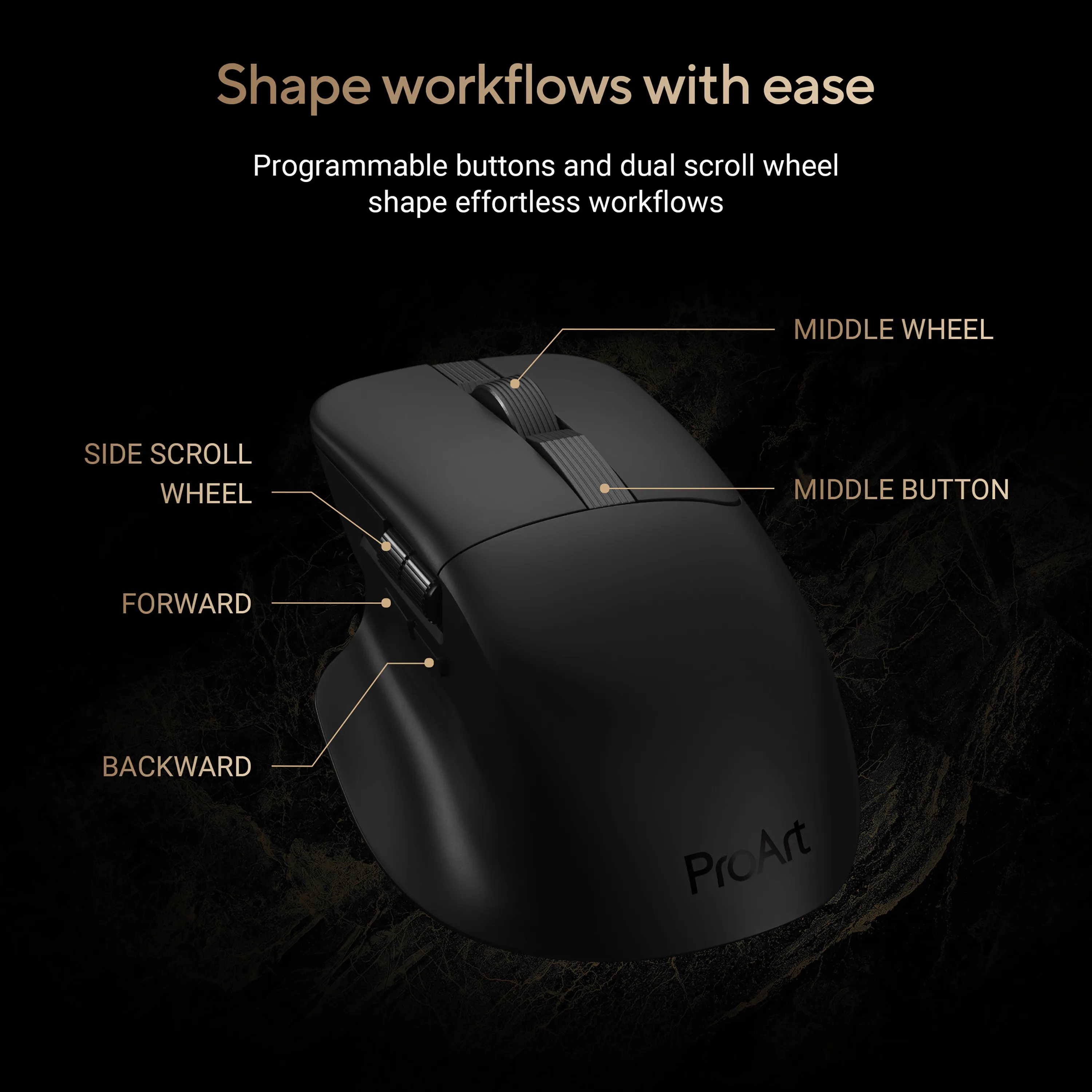 ASUS ProArt MD301 tr&aring;dl&ouml;s ergonomisk mus, svart