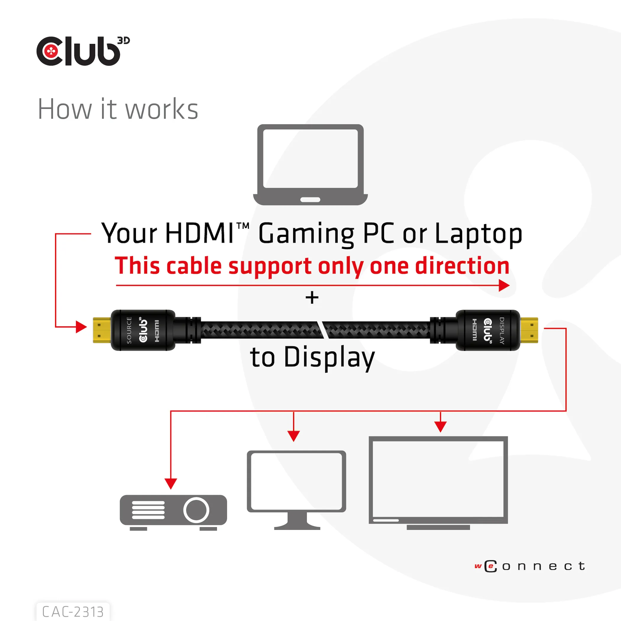 Club 3D  HDMI &ndash; HDMI 2.0 - kabel, 10 m, Svart