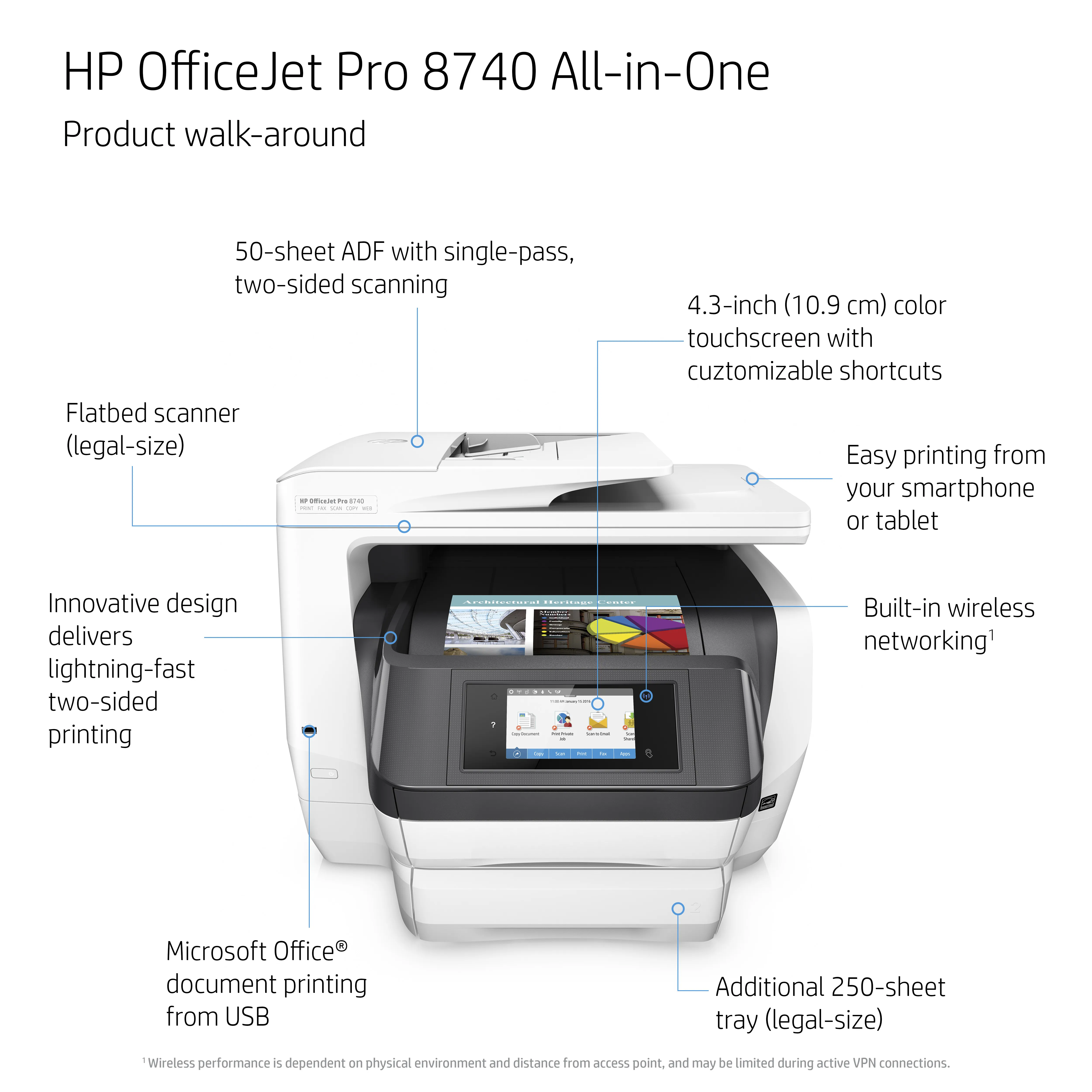 HP OfficeJet Pro 8740 All-in-One  Duplex, LAN/Wi-Fi, A4 - colour Inkjet printer