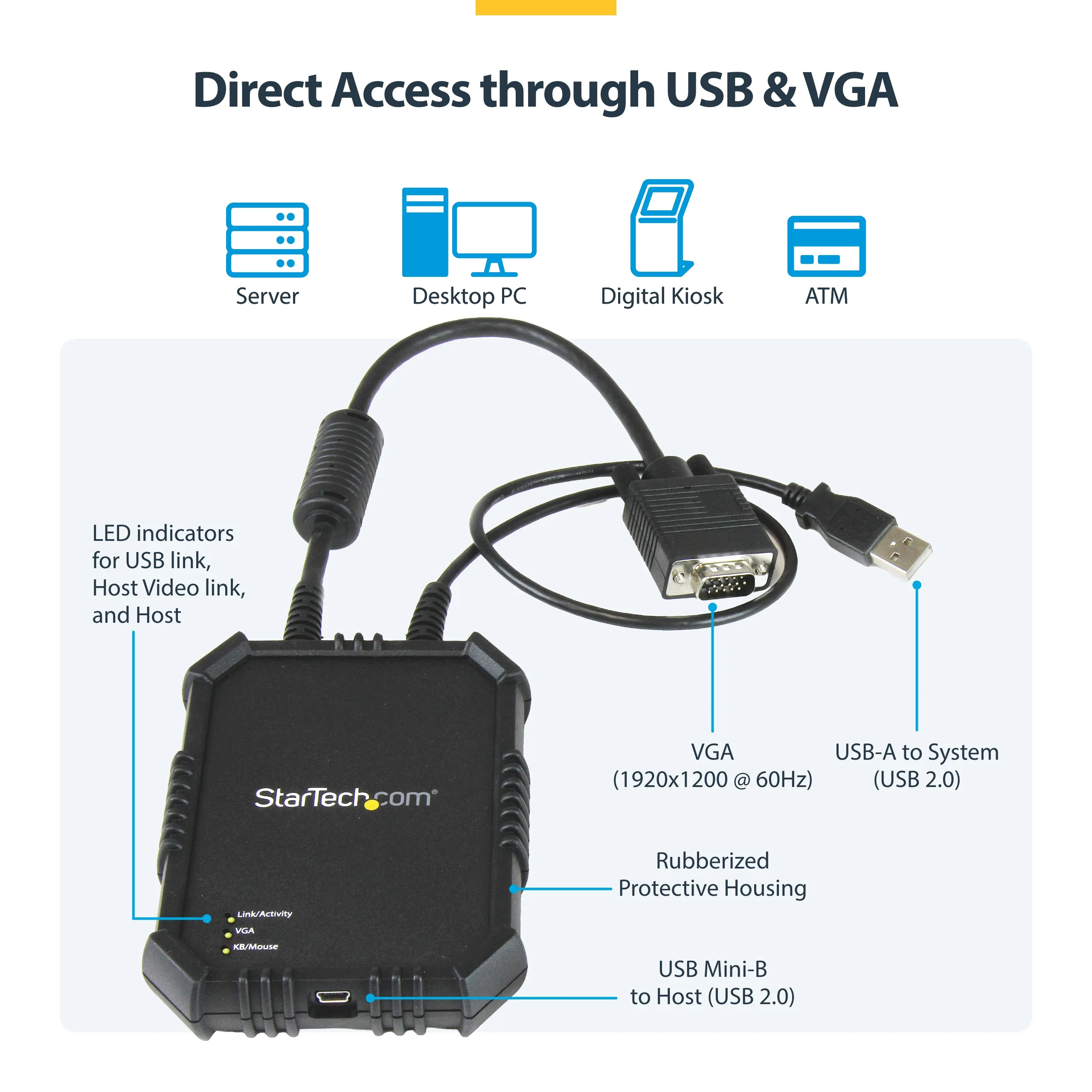 Laptop to Server KVM Console