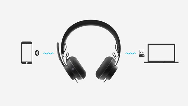 Logitech Zone Wireless Plus -wireless headset, graphite