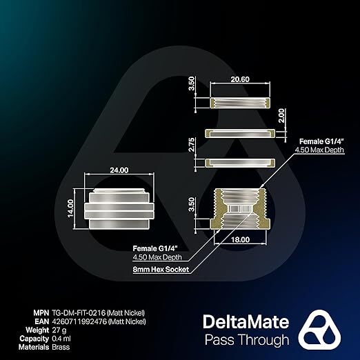 Thermal Grizzly DeltaMate Pass Through, matt nickel