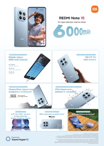 Xiaomi Redmi Note 15 4G 6/128GB, Violet