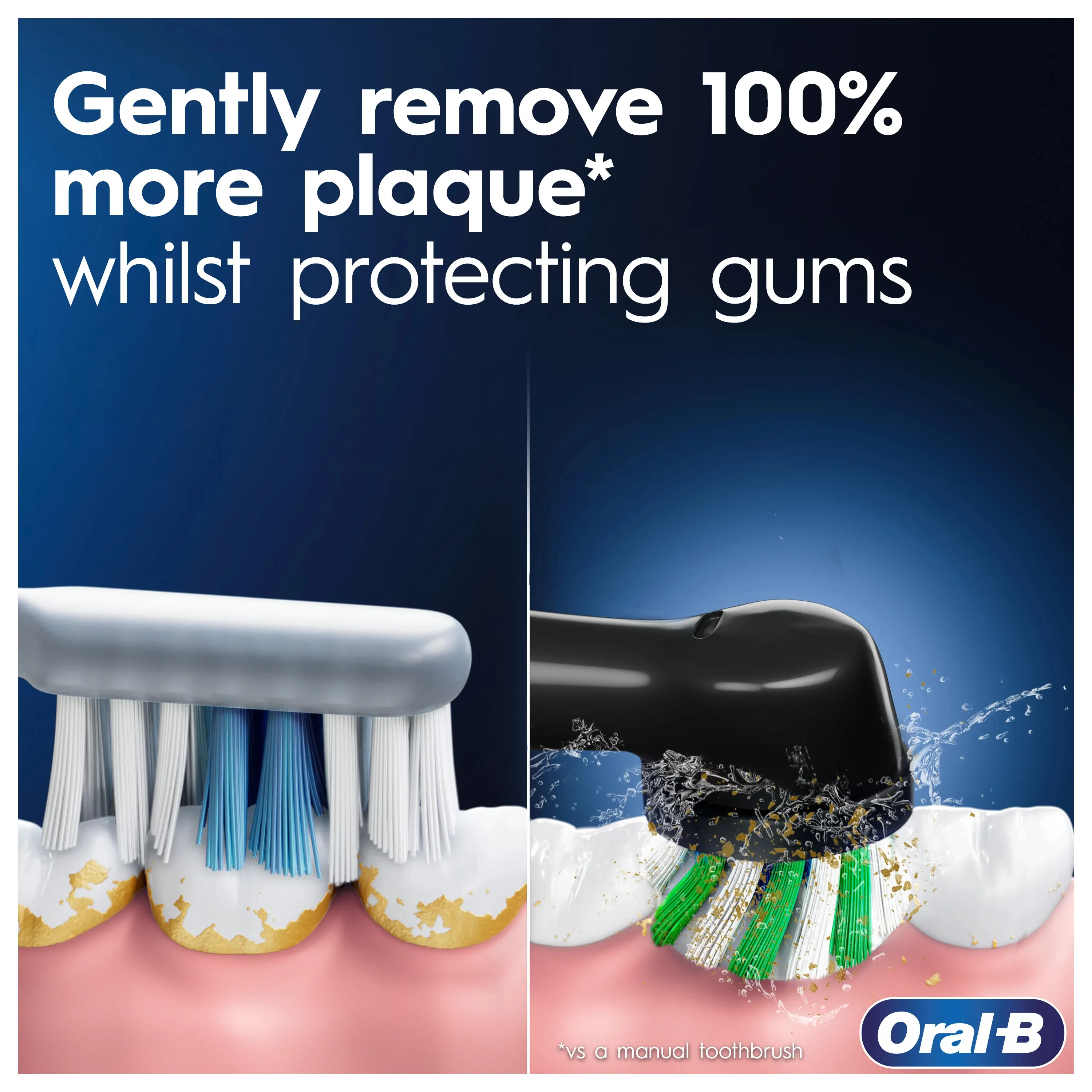 Oral-B Pro 1 Electric Toothbrush, Pressure Sensor, Black