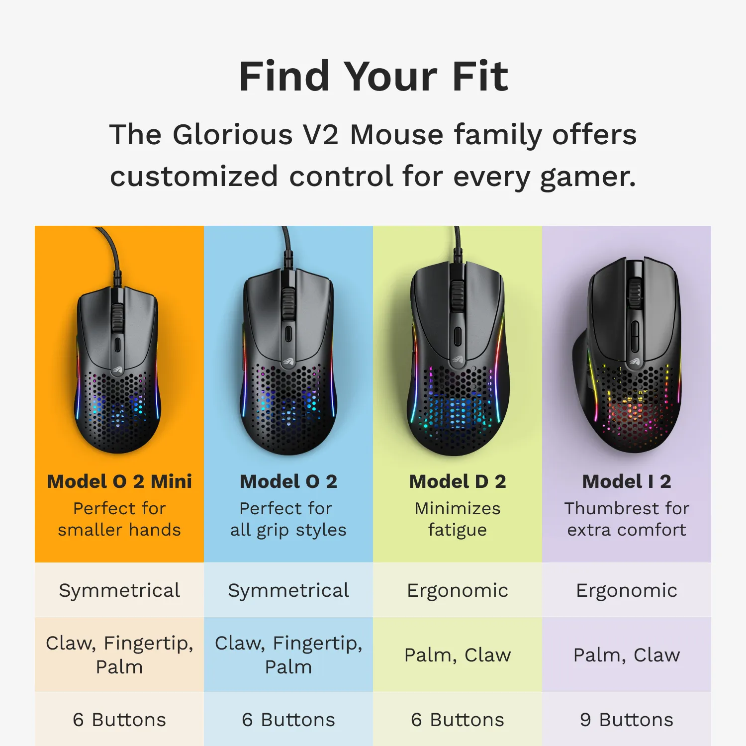 Glorious Model O 2 Mini Wireless Gaming Mouse, Matte Black