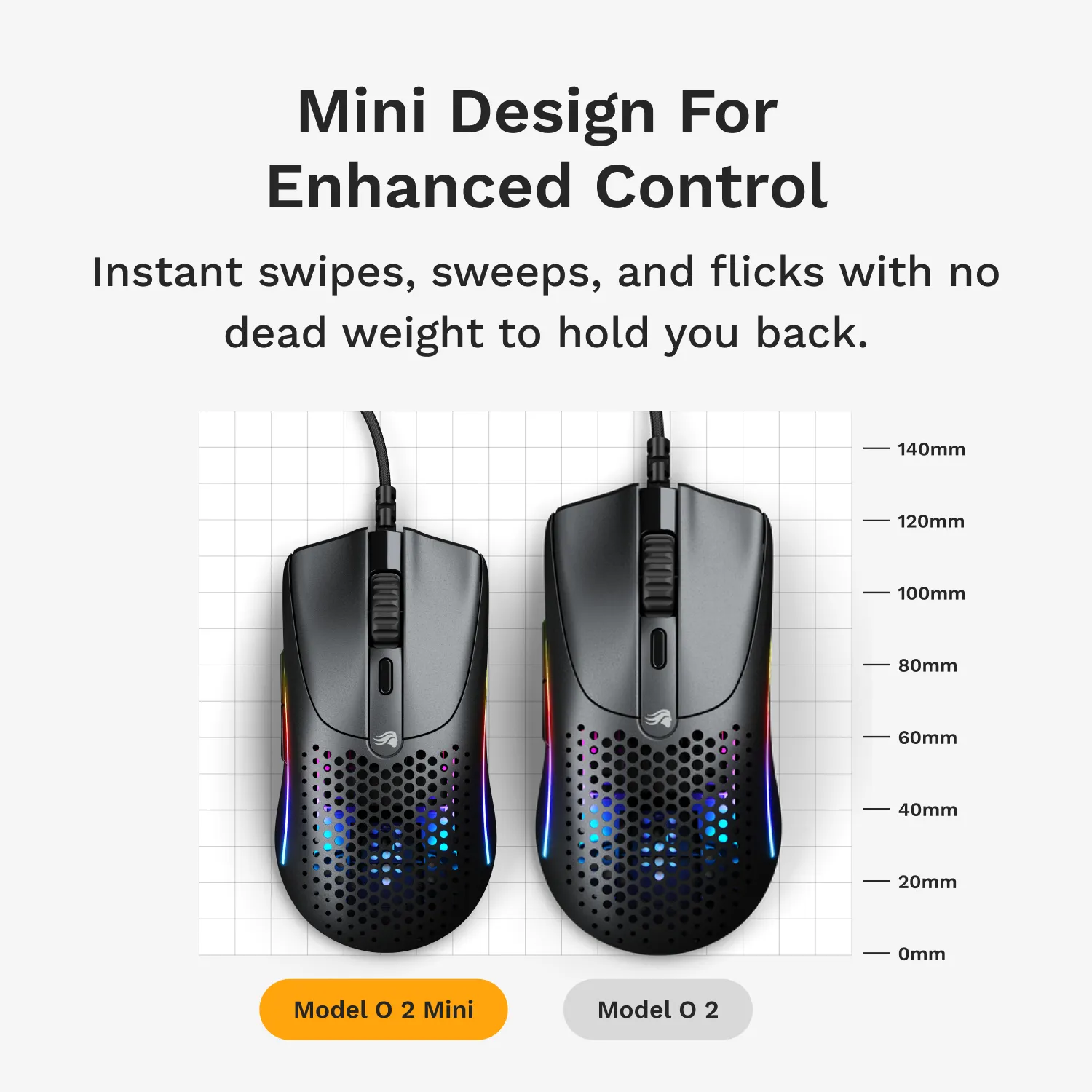 Glorious Model O 2 Mini Wireless Gaming Mouse, Matte Black