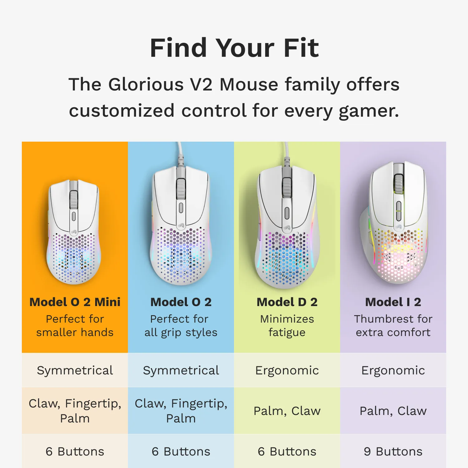 Glorious Model O 2 Mini Wireless - Matte White