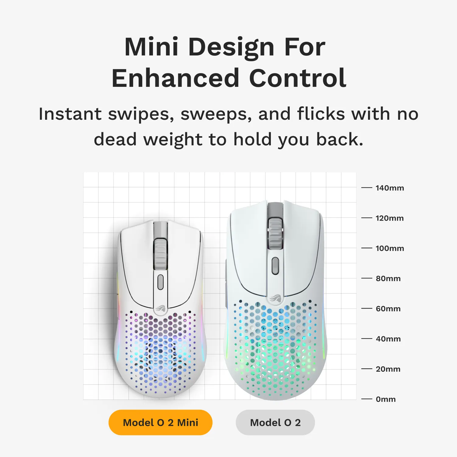 Glorious Model O 2 Mini Wireless - Matte White