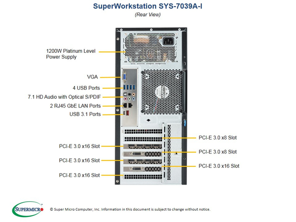 Supermicro SuperWorkstation 7039A-I - MDT - 3U - RAM 0 GB - ei kiintolevy&auml; - AST2500 - GigE - ei KJ - monitori: ei ole
