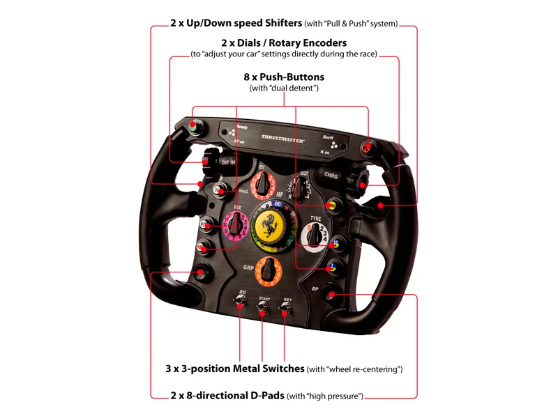 Thrustmaster Ferrari F1 Wheel Add-On -ratti T-Sarjalle