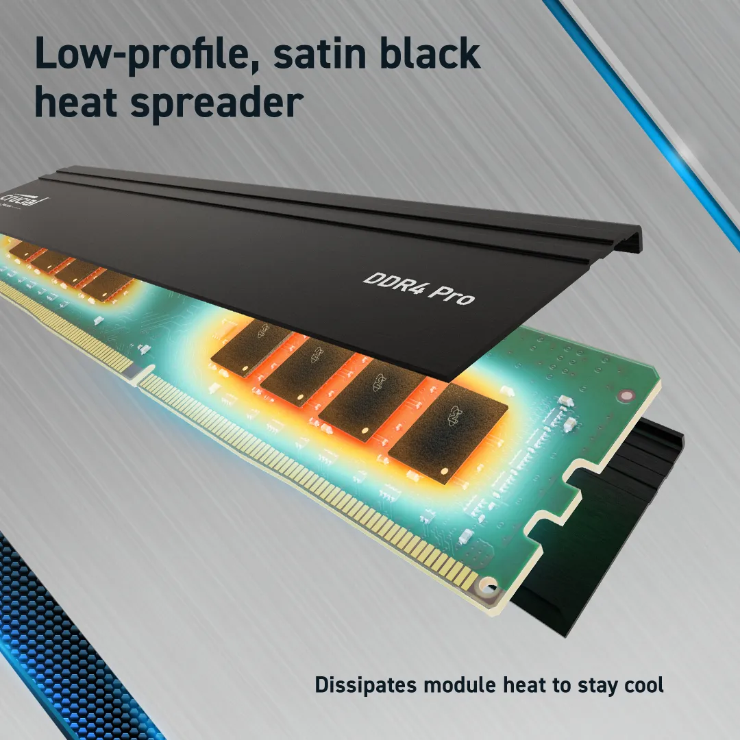 Crucial Pro 64GB Kit2 DDR4-3200 UDIMM