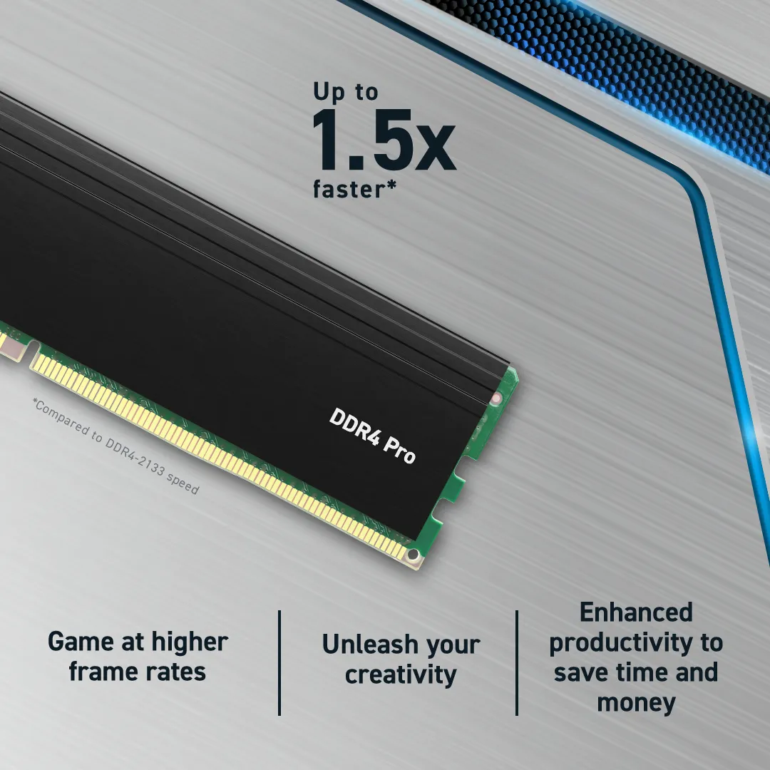 Crucial Pro 64GB Kit2 DDR4-3200 UDIMM