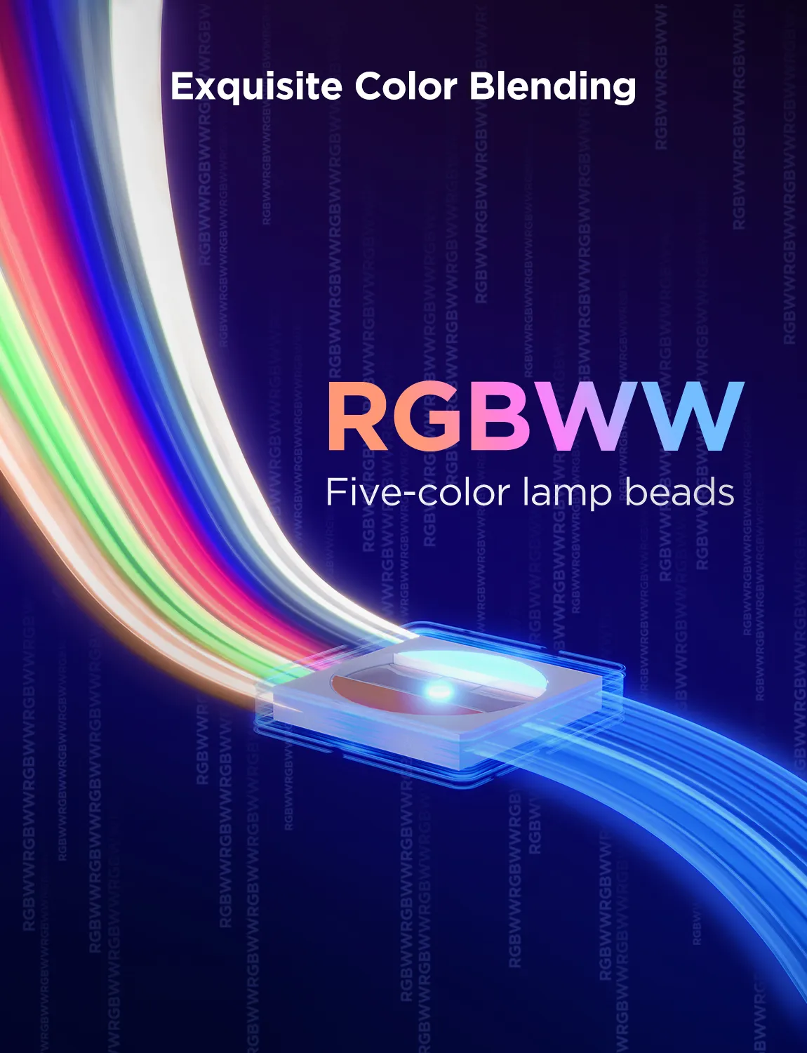 Govee Strip Light 2 Pro - light strip, 5 meters