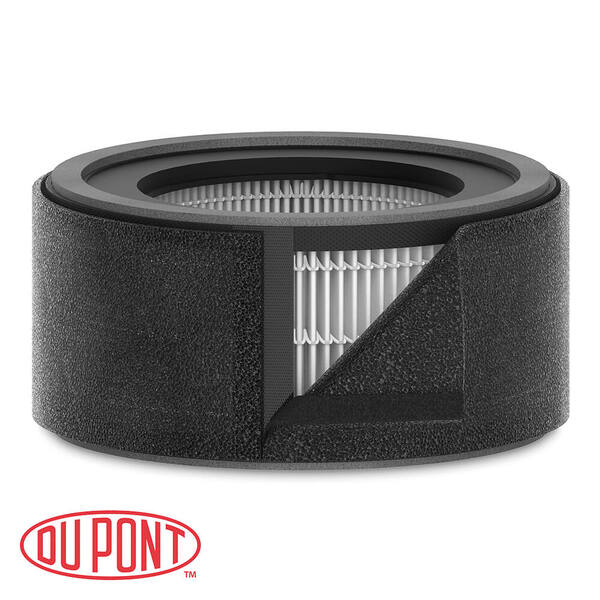 LEITZ HEPA Filter TruSens Z-1000