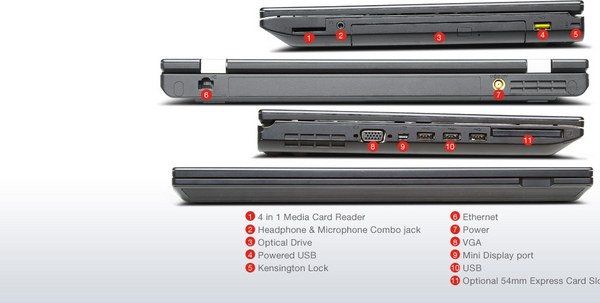 LENOVO ThinkPad L430 i5-3210M 14inch HD 4GB 500GB HS DVDRW Intel HD GFX W7PRO64 2468-36G Topseller (SE)