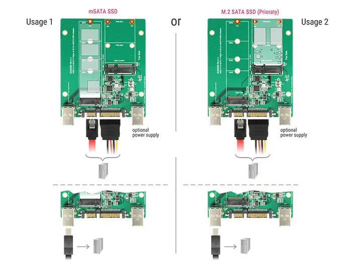 DeLOCKSATA/USB3.1 muunnin, 1xM.2SATA tai 1xmSATA, USB 3.1 gen 2