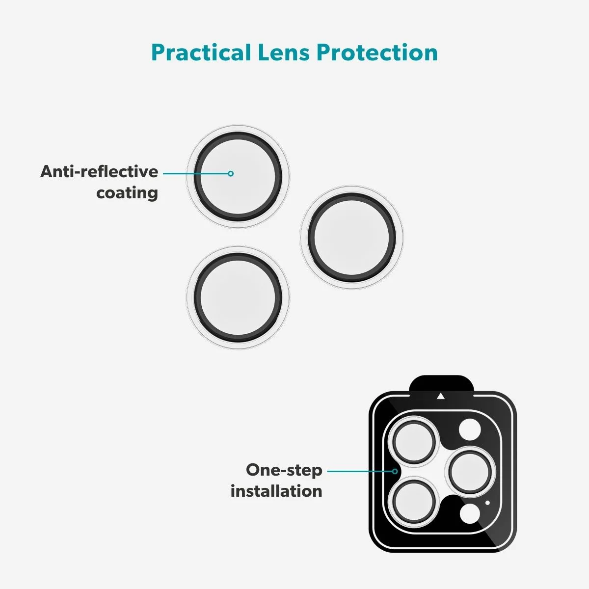 Epico Glass Lens Protectors Clear view with one-step applicator Anti-reflective Finish and Flawless Image Quality iPhone 17 Pro/17 Pro Max