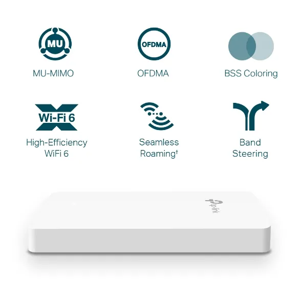 TP-Link Omada EAP615 Wall, AX1800, Wi-Fi 6 - access point