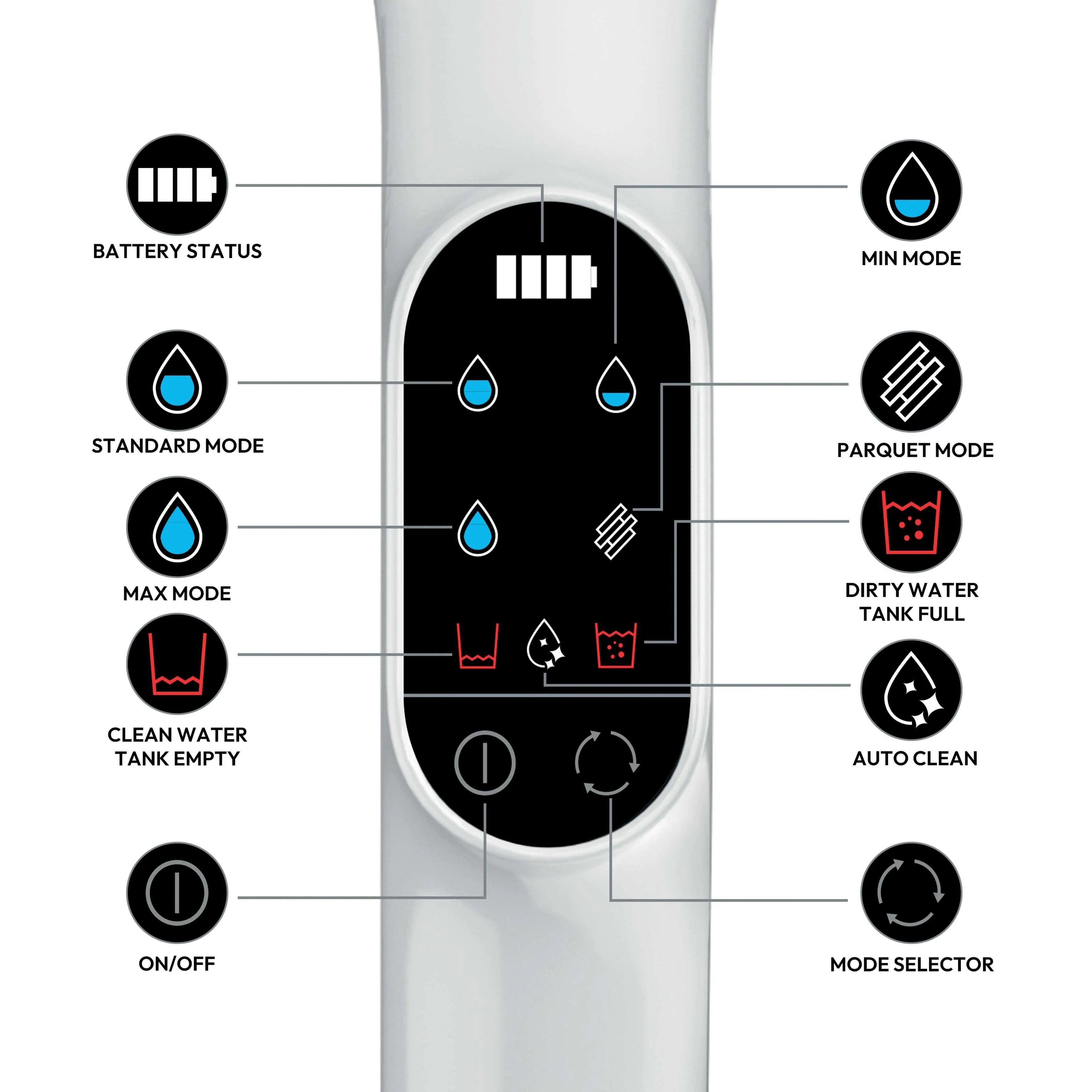 HOOVER HW400 011 Wet and dry vacuum cleaner, White/Silver