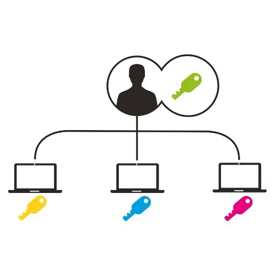 NanoSaver Dual Head M-Keyed